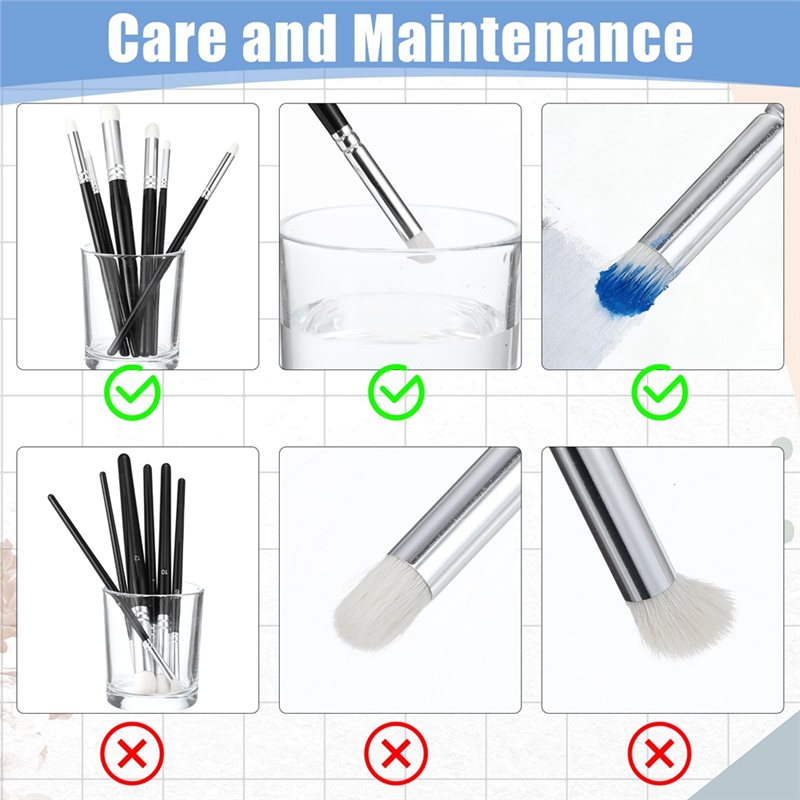 AT02-Profesjonalny zestaw pędz – Detailing Brush Set recenzja i cena