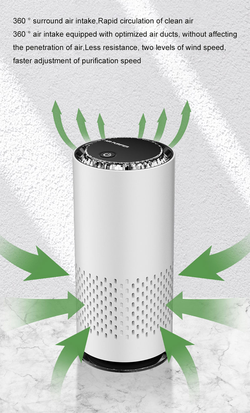 Oczyszczacz powietrza USB z fi – Odor Eliminator Car recenzja i cena